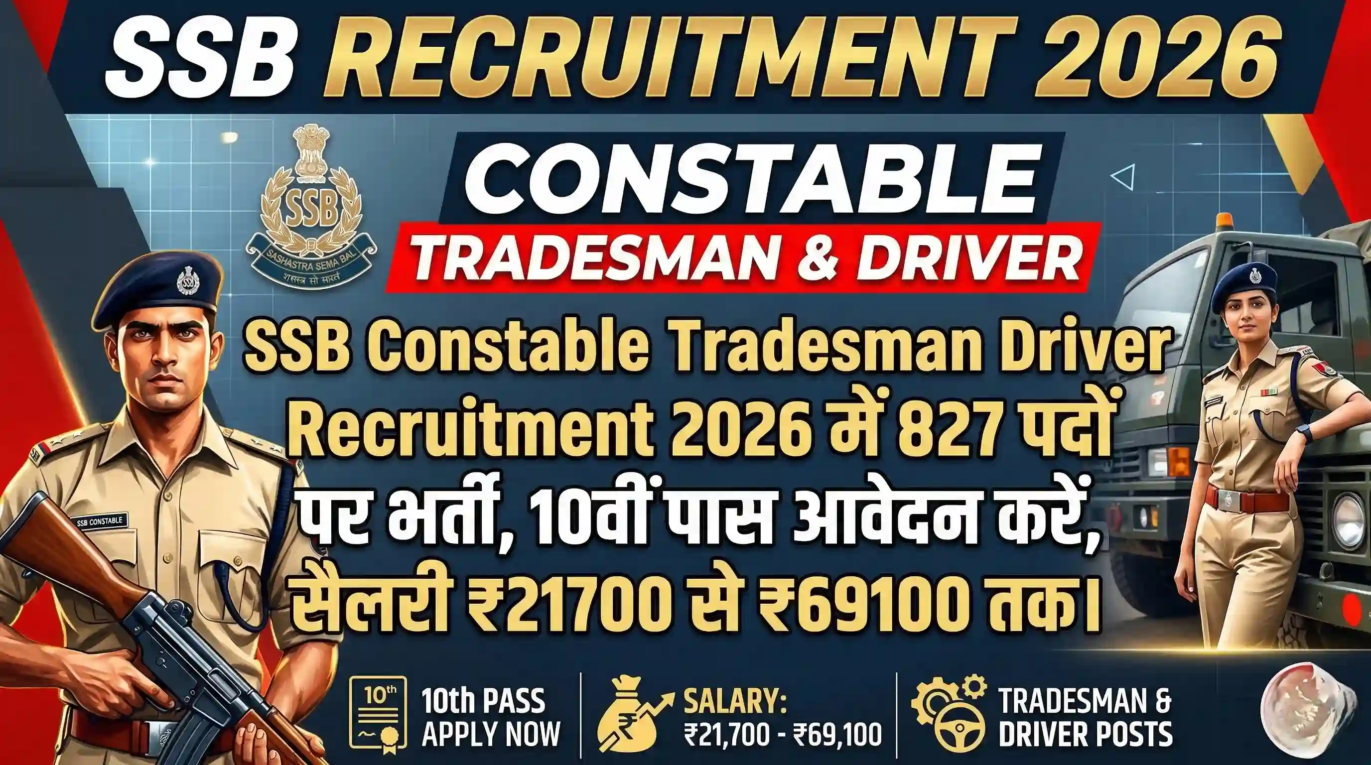 SSB Constable Tradesman Driver Vacancy 2026 | Post 827 | Apply Online