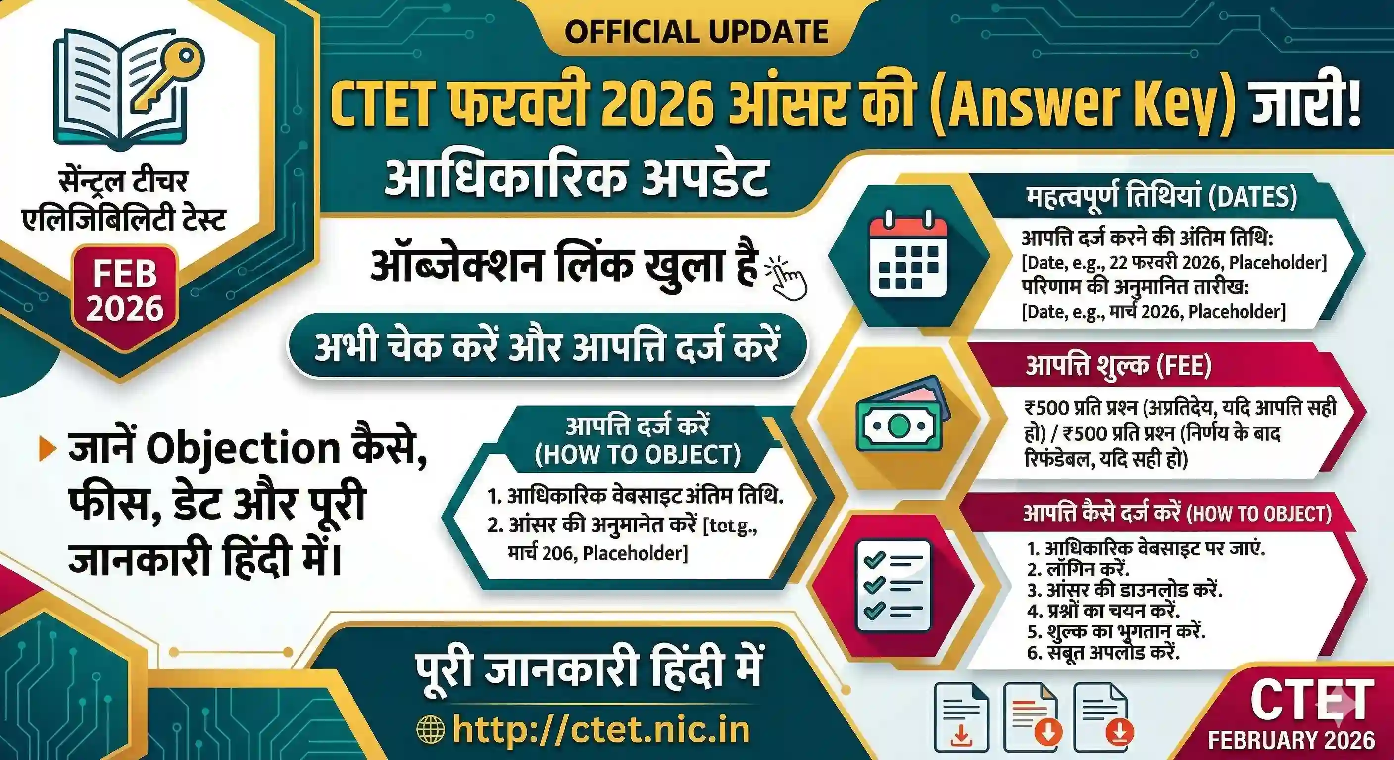 CTET February 2026 Answer Key Objection Link | Out Check Now