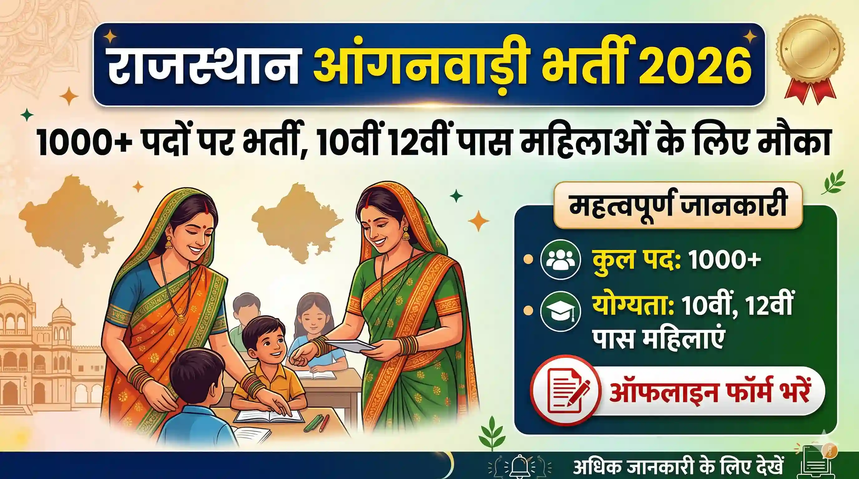 Rajasthan Anganwadi बंपर भर्ती 2026 | Post 1000+ | ऑफलाइन आवेदन शुरू