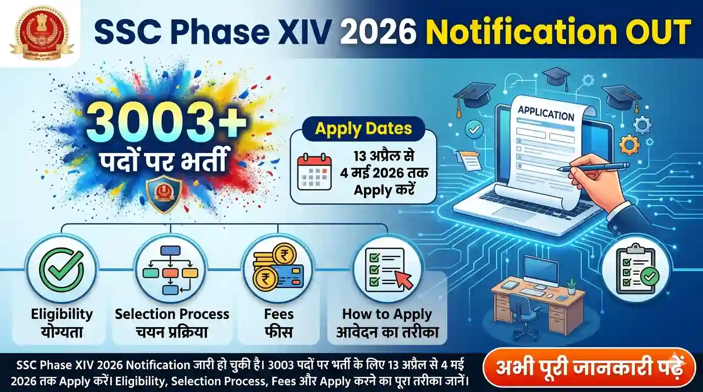 SSC Phase XIV 2026: Notification जारी, Online Apply करें – पूरी जानकारी यहाँ देखें