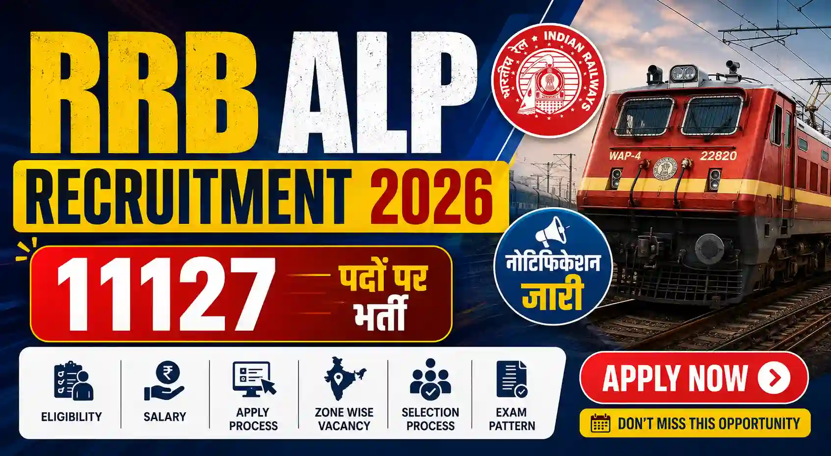 RRB ALP Recruitment 2026: 11127 पदों पर भर्ती, 10वीं पास उम्मीदवारों के लिए बड़ा मौका