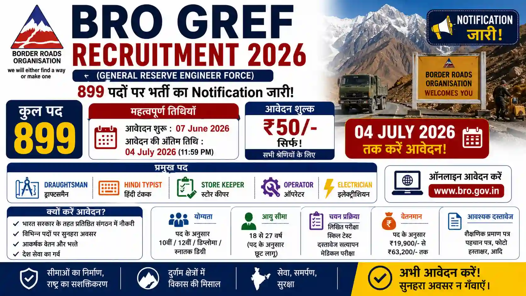 BRO GREF Recruitment 2026: 899 पदों पर भर्ती का Notification जारी, 04 July से पहले Apply करें